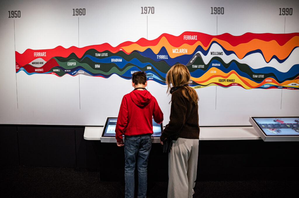 Formula One Exhibition